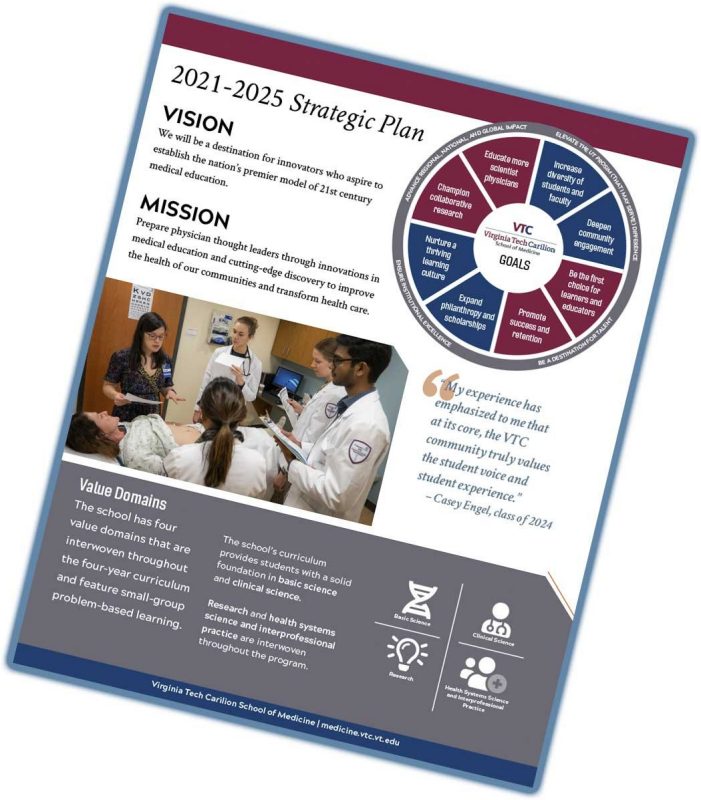 Strategic plan cover, click to download