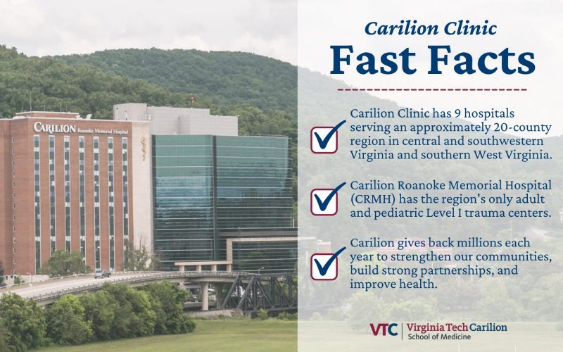 Carilion Clinic Fast Facts