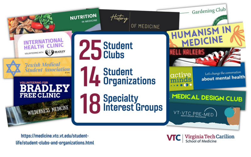 Clubs, Organizations, and Student Interest Groups