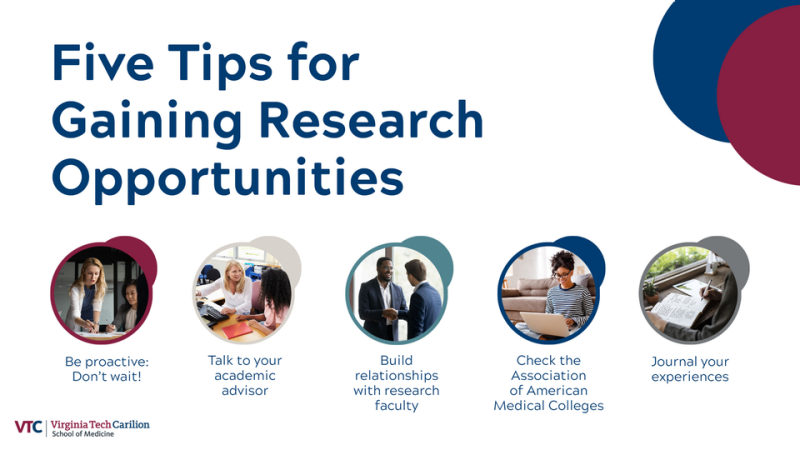Gaining Research Experience 