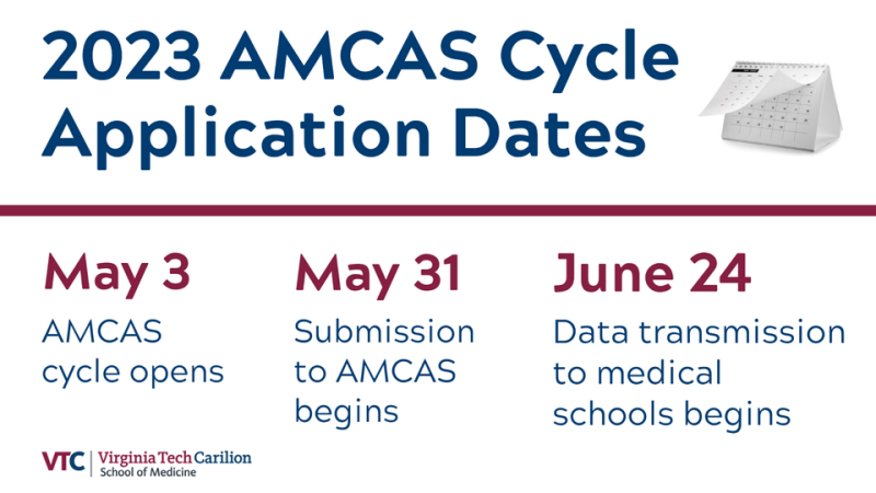 2023 AMCAS Cycle