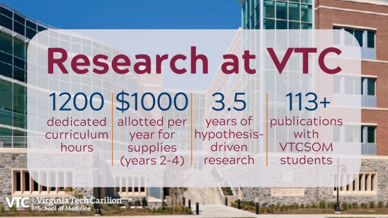 Research at VTC