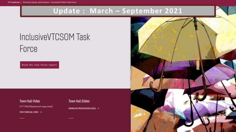 Title Slide VTCSOM Inclusive Taskforce: Update: March - September 2021