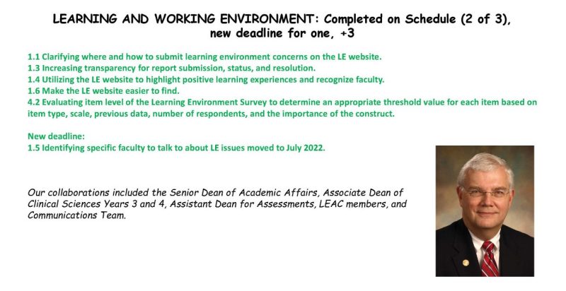 Learning and Working Environment update - described below