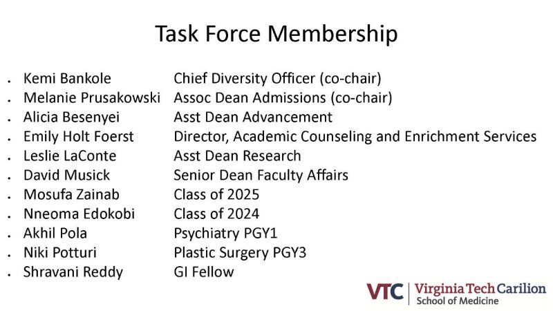 Task Force Membership. Full listing in accordion.