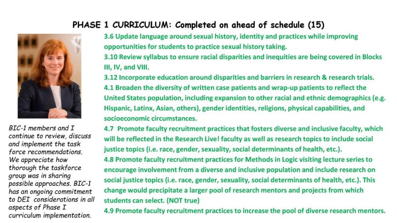 Phase I Curriculum slide 1 of 2 - described below. full text also in accordion.
