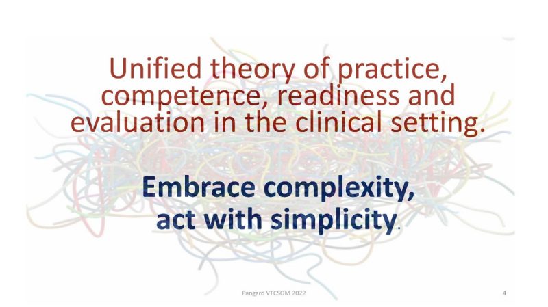 Unified theory of practice, competence, readiness and evaluation in the clinical setting. Embrace complexity, act with simplicity.